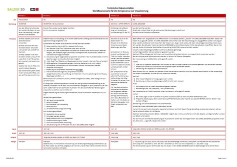 Prozess Und Workflowoptimierung In Der Technischen Illustration