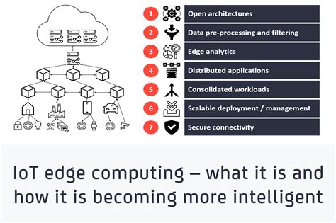 Iot Edge Computing What It Is And How It Is Becoming More Intelligent