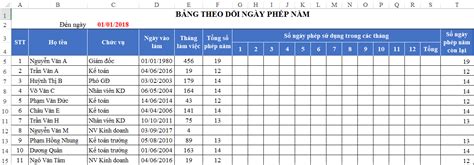 Hướng dẫn cách theo dõi số ngày phép còn lại trong năm trên Excel Học