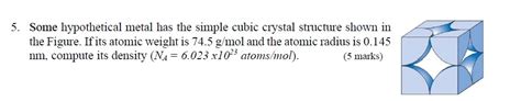 Solved Some hypothetical metal has the simple cubic crystal | Chegg.com