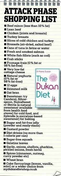 Dr Dukan Diet Wikipedia - diamondnews