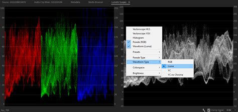 How To Read Lumetri Scopes In Adobe Premiere Pro