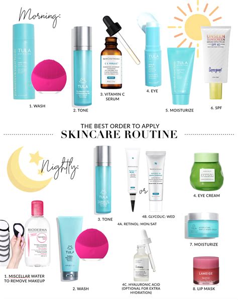 Order To Apply Skin Care Products My Morning And Night Routine