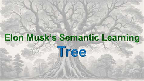 Scribe - Unlock the Power of Learning with Elon Musk's Semantic Tree Method