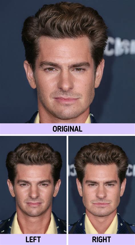 Celebrities with Symmetrical Faces