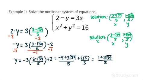 Solving Non Linear Systems Of Line And A Circle Algebra Study