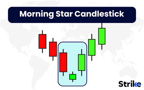 Morning Star Candlestick Definition Structure Trading Benefits And