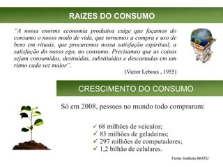 Aula Consumismo E Sustentabilidade PPT