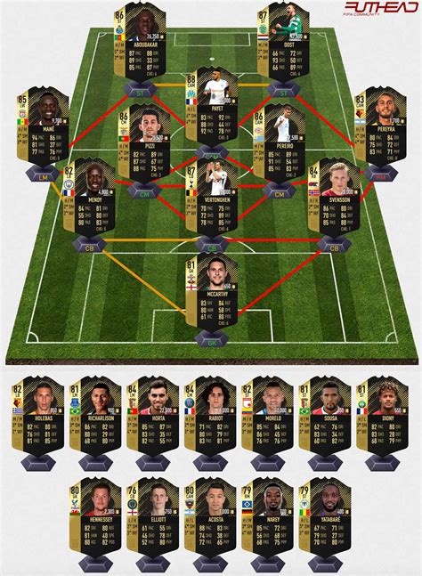 Fifa 18 Team Of The Week 42 Predictions Futhead News