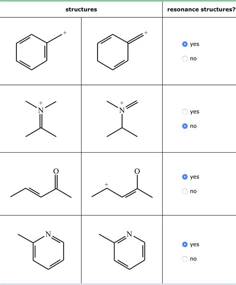 Solved resonance structures? | Chegg.com