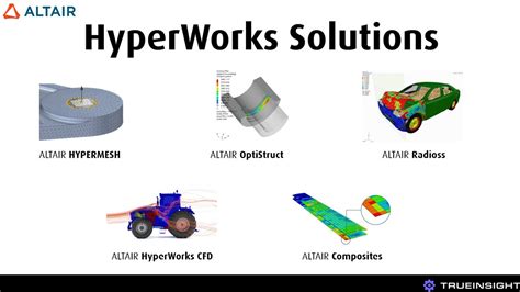 Altair HyperWorks Solutions YouTube