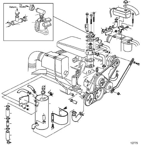 Visualizing The Cooling System Of The Volvo Penta 2002