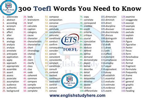 300 Toefl Words You Need To Know English Study Here