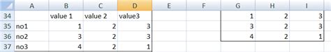 How To Append Data In Excel Using Python Pandas Printable Forms Free