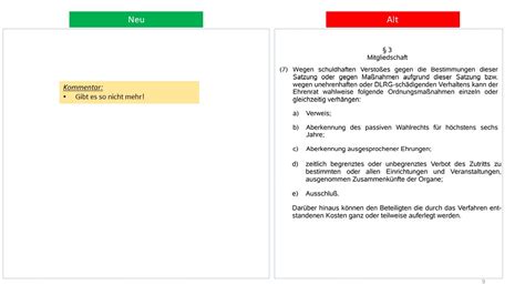 Satzungsänderung 2023 Dlrg Ortsgruppe Alsdorf Ev