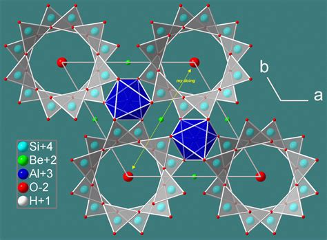 Classifying Triangles Passys World Of Mathematics