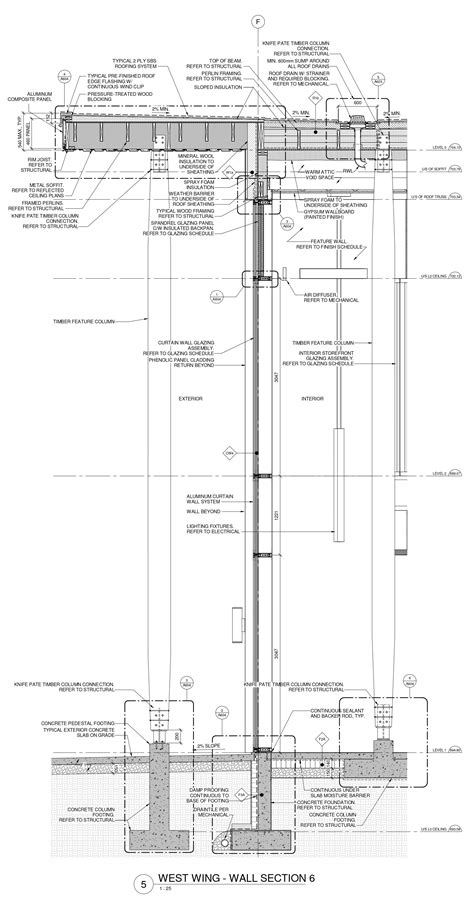 general  apex architecture consulting