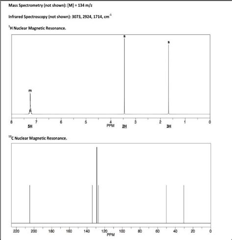 Solved Mass Spectrometry Not Shown [m] 134 M Z