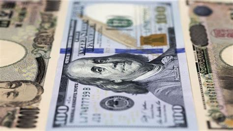 USD/JPY | US Dollar to Japanese Yen | Forex Live Chart | FX Pricing