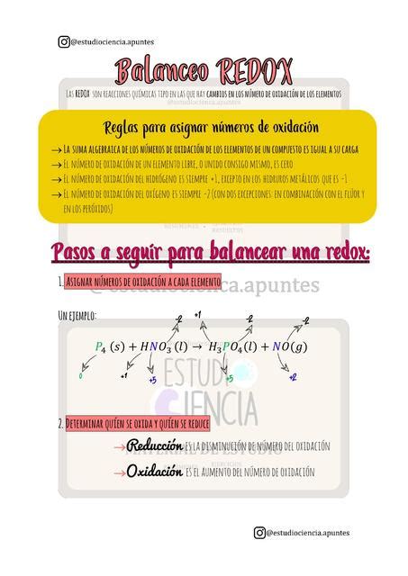 Balanceo De Reacciones Redox Paso A Paso Estudio Ciencia Udocz