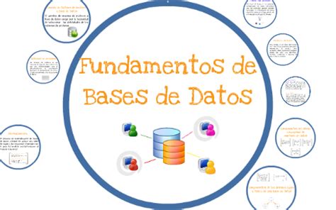 Fundamentos Base De Datos By Sandra Carvajal On Prezi