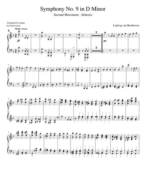 Beethoven Symphony No. 9 (2nd Movement-Scherzo) Piano solo Sheet music ...