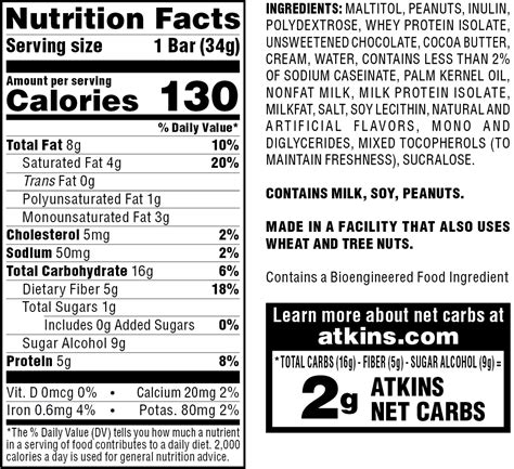 Snickers nutrition facts label - holdingslasopa