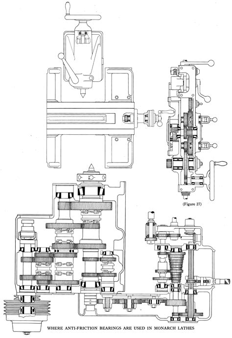 Monarch Lathe Features Page 2