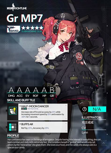 Girls Frontline En Official On Twitter Dear Commanders Now We Are