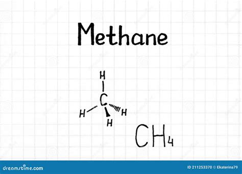 Methane Chemical Molecular Structure Royalty Free Stock Photo