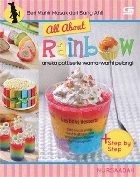 Contoh Resensi Buku Resep Kue