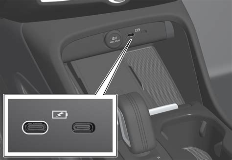 USB Ports Storage And Passenger Compartment Loading Storage And