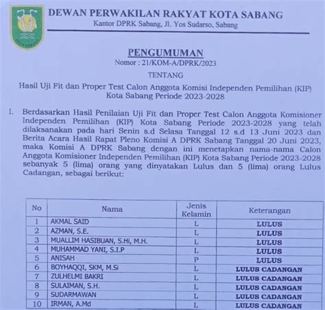 Dprk Tetapkan Nama Calon Anggota Komisioner Kip Sabang