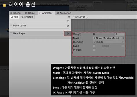 Unity 3d Animation Layer Blend Tree