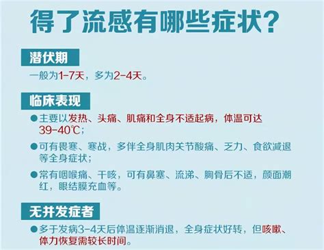 一图读懂流感和普通感冒的区别 搜狐大视野 搜狐新闻