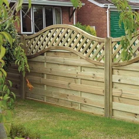 Fence Panels Fencing Essentials