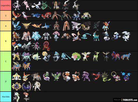 legendaries Tier List - TierLists.com