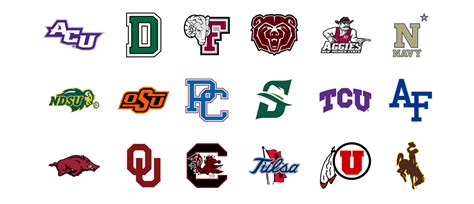 The most comprehensive 2024 Summer College Football Camp List in the ...