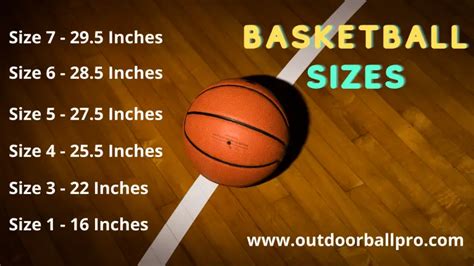 Basketball Size Suggested Basketball Sizes According To Age