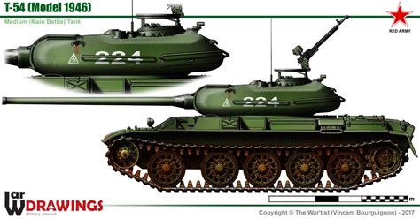 T-54 Model 1946 Medium Tank