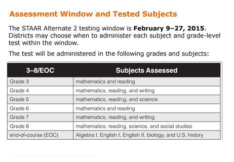 Staar Alternate 2 Administration Procedures Ppt Download