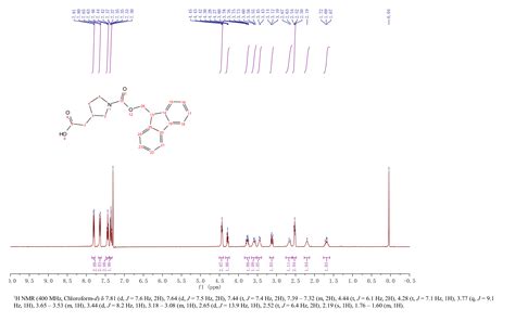 1 FMOC 3 PYRROLIDINEACETIC ACID 868523 86 8 1H NMR Spectrum