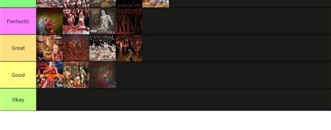 Cannibal Corpse Albums Ranked 2023 Tier List Community Rankings