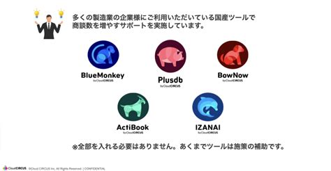 製造業デジタルマーケティングの特徴とおすすめ施策5選【セミナーレポート 後編】 エムタメ！