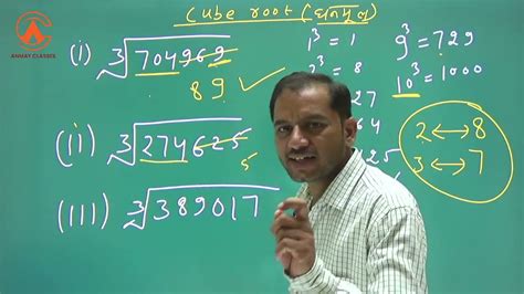 Cube Root How To Find Cube Root Within 2 3 Seconds By Jitendra