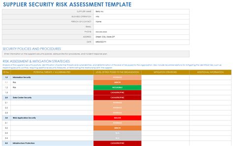 Free Supply Chain Risk Assessment And Management Templates Smartsheet