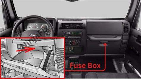 2002 Jeep Wrangler Fuse Box Diagram and Location - Ninja Fix