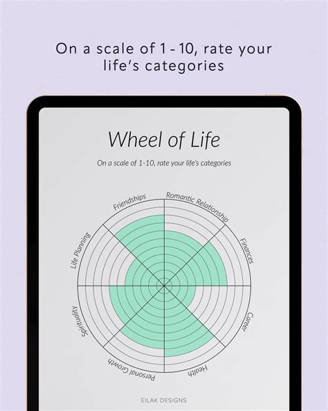 Wheel of Life Worksheet PDF | Digital Download - Eilak Designs