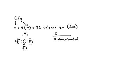 SOLVED: Draw the Lewis structure for CF4 and indicate both the electron ...