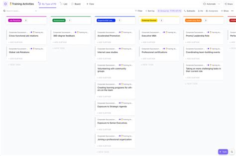 10 Free Succession Planning Templates In Excel Word And Clickup